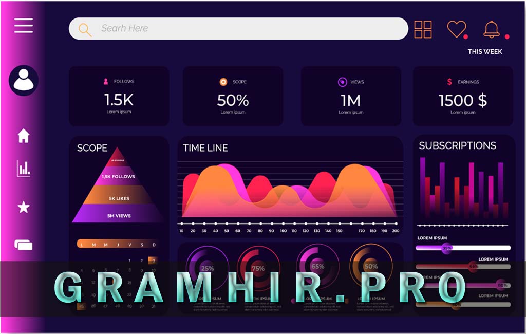gramhir pro